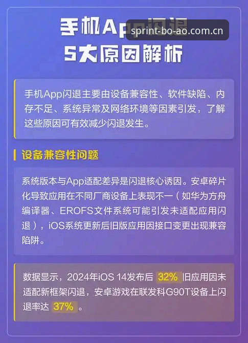 博奥体育app闪退问题解决指南：从诊断到修复的完整教程